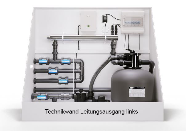 Technikwand Basic